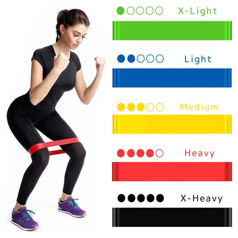 Portable Fitness Workout Equip - đánh giá và giá Crossfit Training Gear